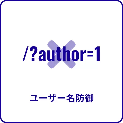 ユーザー名防御